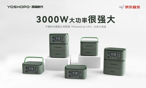低碳生活悄然而至，田园时代应急电源崛起 大功率长续航引关注